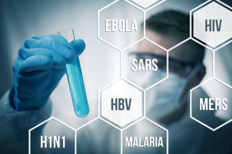 Lời giải từ chuyên gia Harvard: Tại sao virus như corona lại giết chết người để rồi tự sát? 1