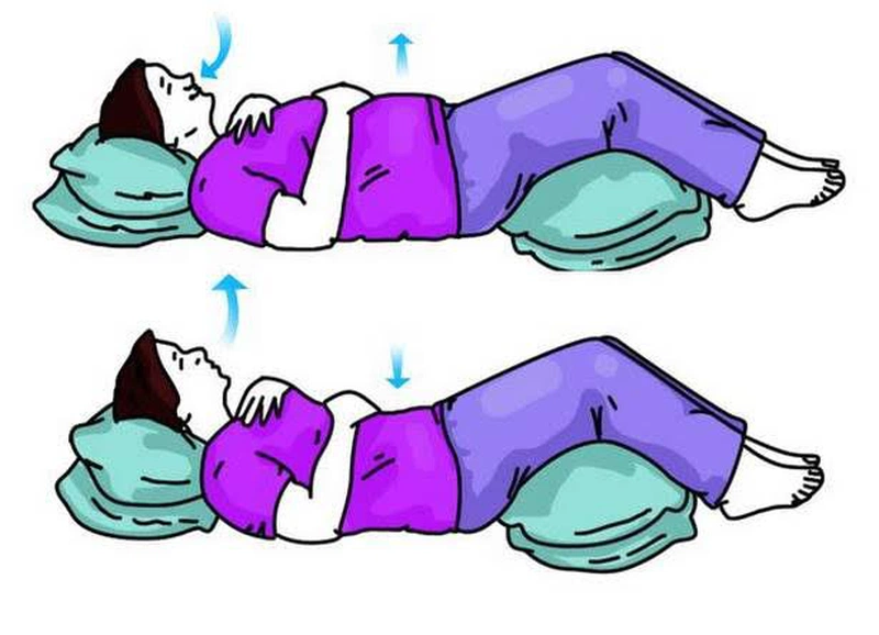 Tư thế tập thở bằng cơ hoành đơn giản