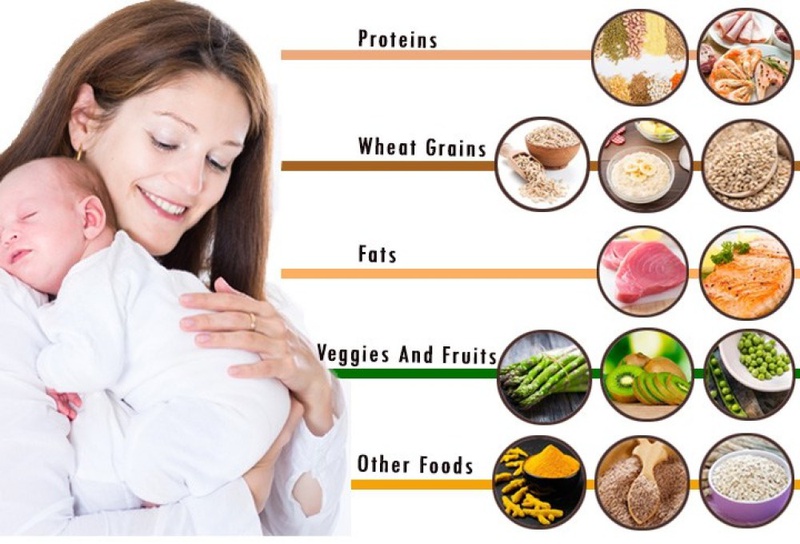 Lưu ý khi lựa chọn vitamin tổng hợp cho phụ nữ sau sinh 2