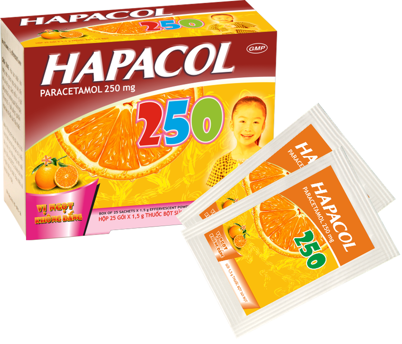 Mẹ đã biết cho trẻ uống thuốc hạ sốt đúng cách chưa?