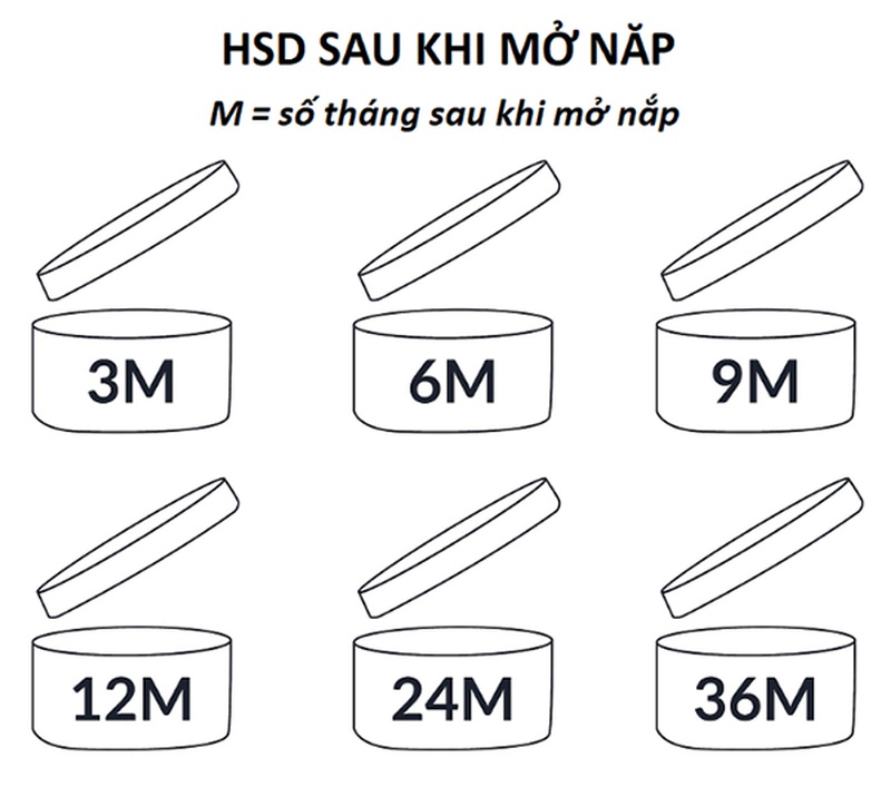 Mẹo vặt cuộc sống: Tận dụng dầu gội hết hạn sử dụng 1