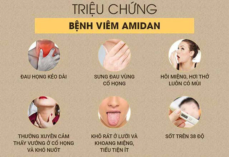 Những dấu hiệu của bệnh viêm amidan và cách chăm sóc hiệu quả