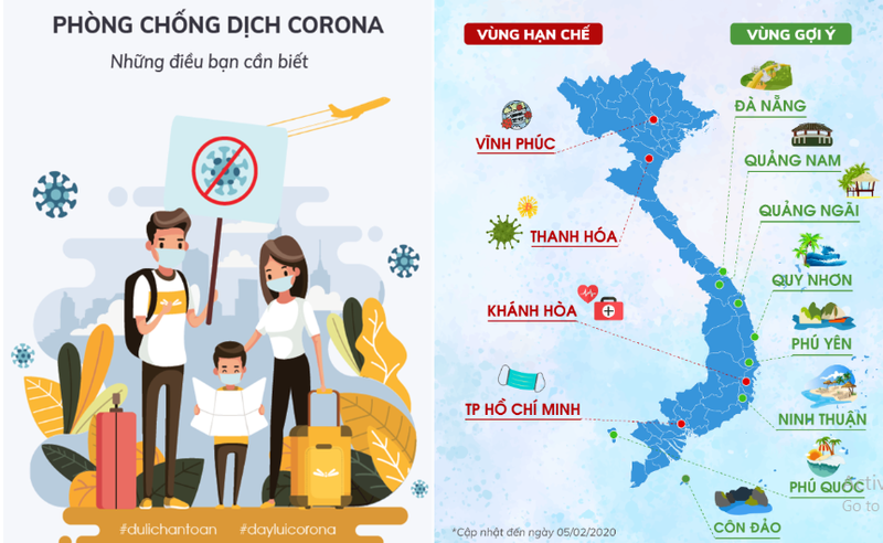 Những điều nên và không nên làm trong đại dịch viêm phổi do virus corona