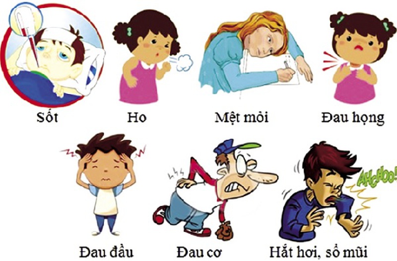 https://haanpharmacy.biz.vn/auth/post/edit/45461