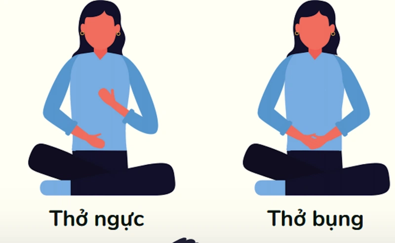 Cách phục hồi chức năng gãy xương chậu 2