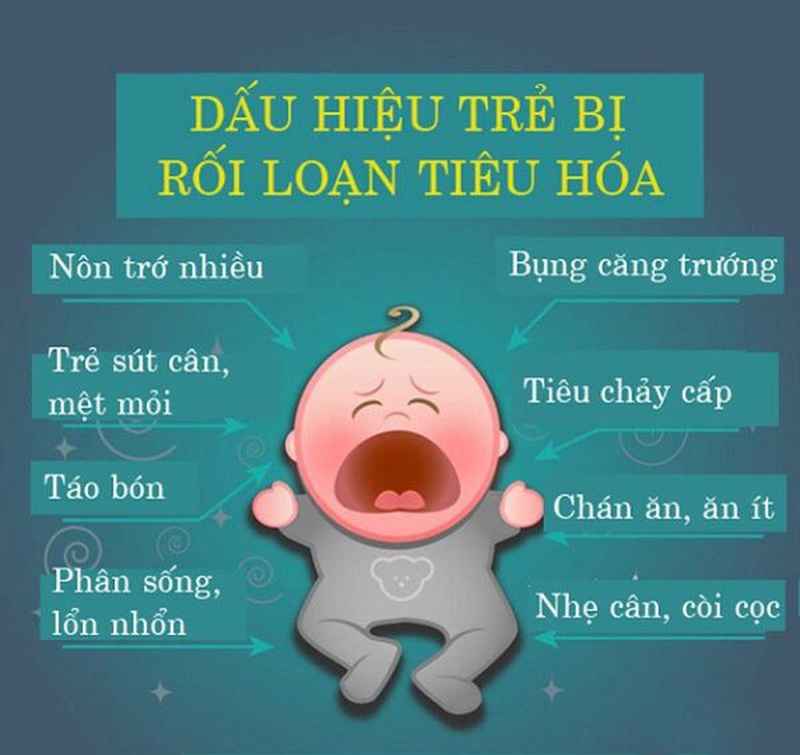 rối loạn tiêu hóa ở trẻ 2