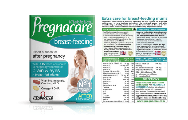 So sánh Elevit sau sinh và Pregnacare có những điểm khác biệt nào 1