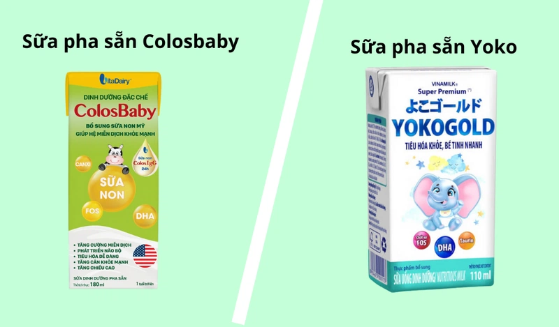 So sánh sữa yoko và colosbaby về phân loại