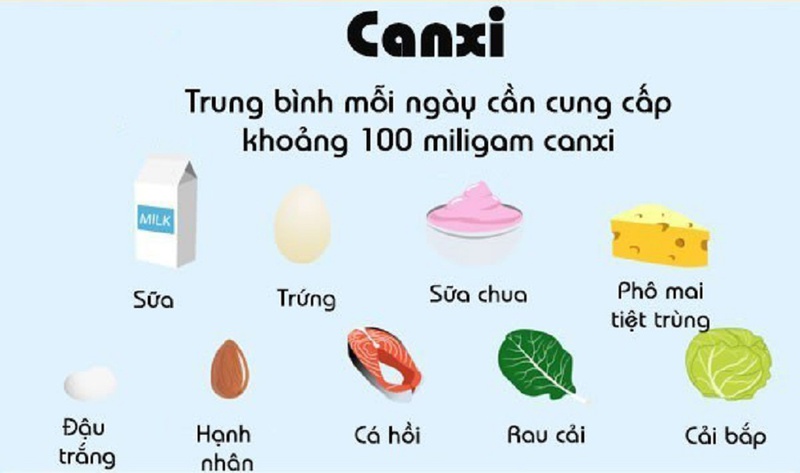 Suy dinh dưỡng khi mang thai: Mẹ phải làm sao? 3