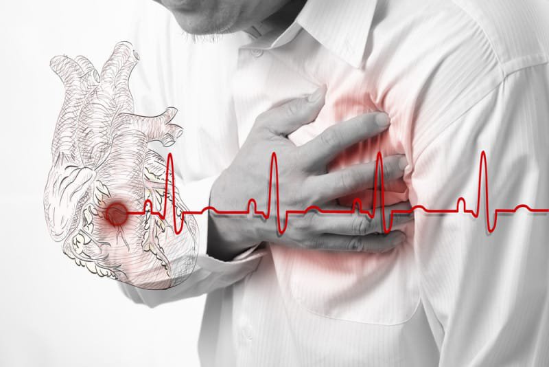 Mức độ nguy hiểm của bệnh phổi tắc nghẽn mạn tính giai đoạn 4 2