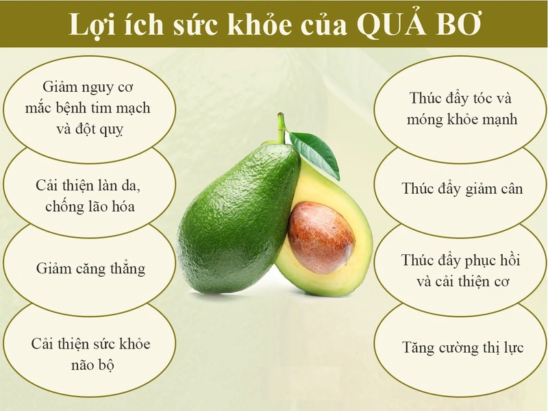 tiểu đường thai kỳ ăn bơ được không 2