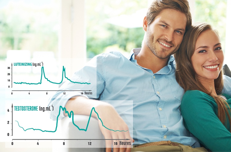 Típ phòng bệnh tim mạch ở nam giới