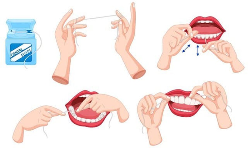 Cách sử dụng chỉ nha khoa cho trẻ em
