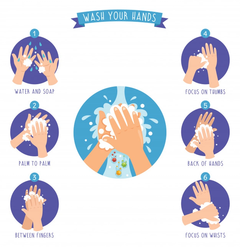 Các bước rửa tay bằng cồn sát khuẩn, xà phòng đúng cách