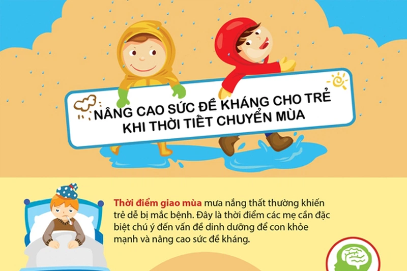 Vì sao trẻ dễ bị mắc bệnh sởi khi thời tiết giao mùa