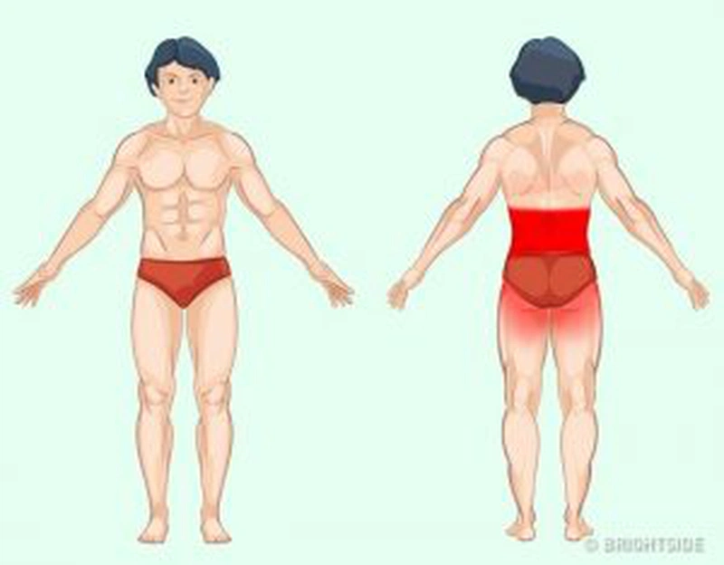 Vị trí đau tiết lộ các vấn đề sức khỏe mà bạn đang gặp phải 2