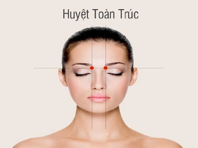Vị trí và công dụng tuyệt vời của huyệt Toản Trúc