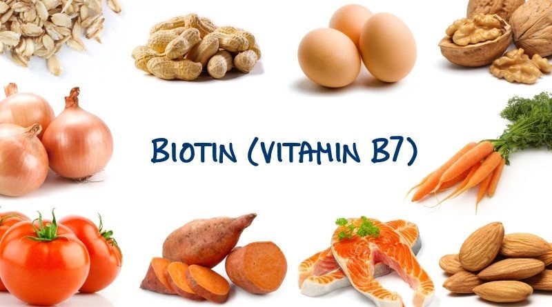 Vitamin B7 chính là Biotin hay vitamin H