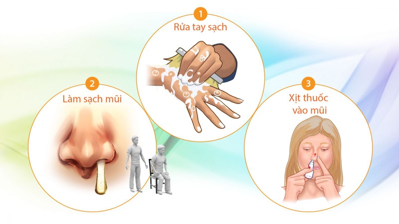 Sử dụng bình xịt mũi để vệ sinh mũi giúp phòng ngừa bệnh do virus