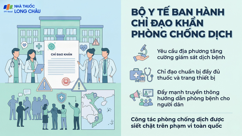 Ngành y tế được yêu cầu siết giám sát, điều trị và kiểm soát ổ dịch