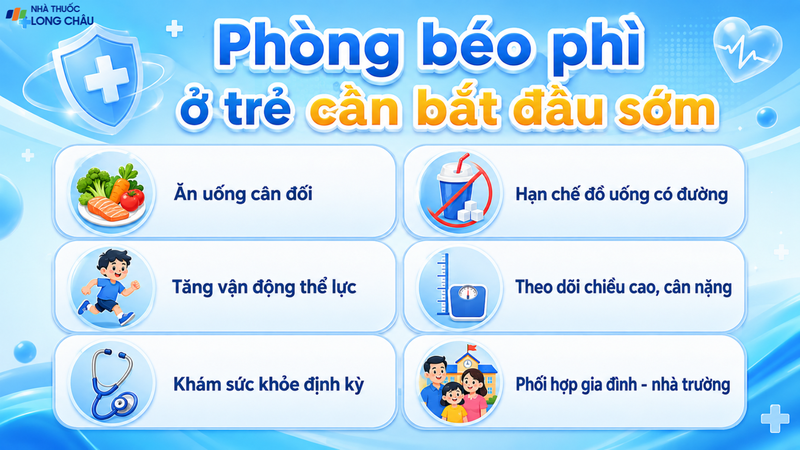 Phòng béo phì ở trẻ cần phối hợp từ gia đình, nhà trường và ngành y tế