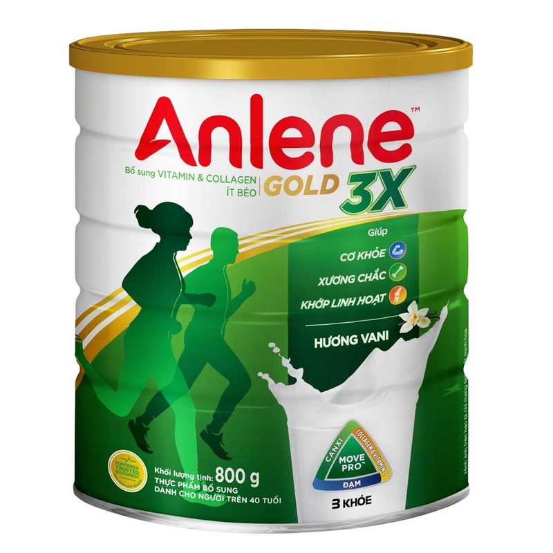 Giải đáp: Bị gút có uống sữa Anlene được không 2
