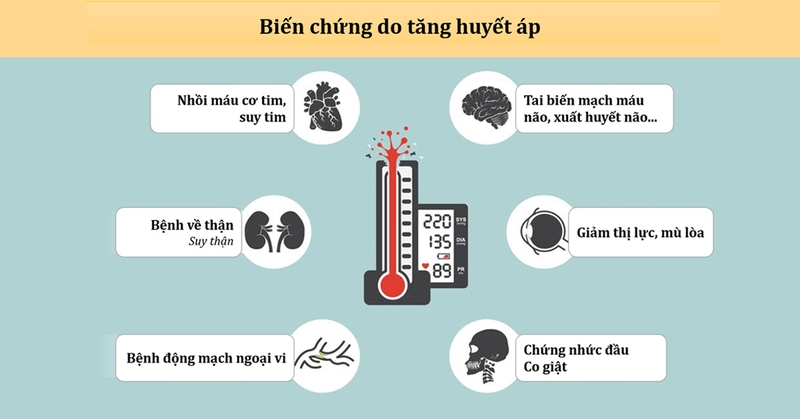 Giải đáp: Người cao huyết áp có dùng được cao ngựa không? 1