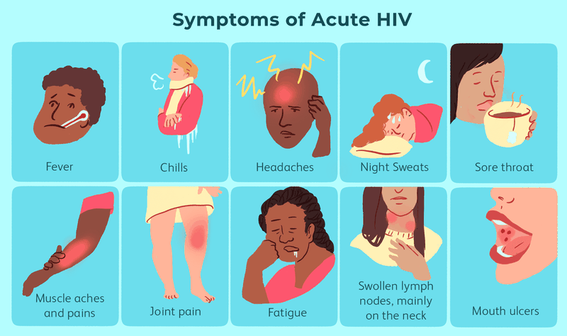 Giải đáp thắc mắc: Tại sao xét nghiệm HIV phải làm 3 lần? 4