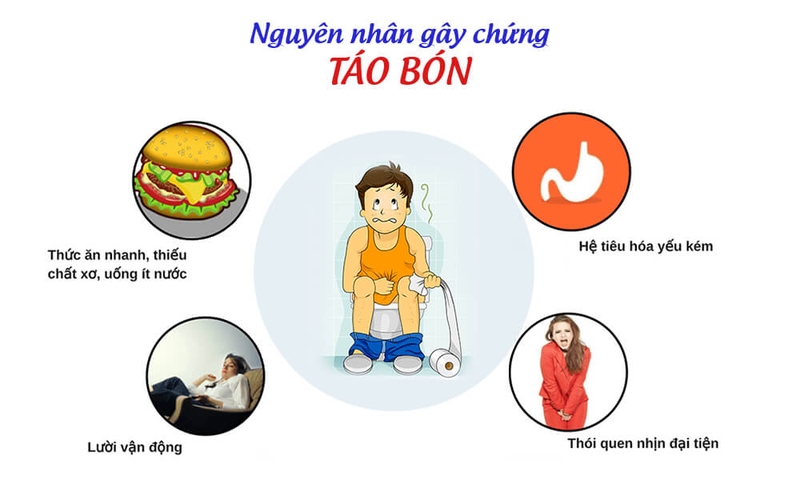 giải đáp thắc mắc trẻ bị táo bón có nên uống nước cam không 4