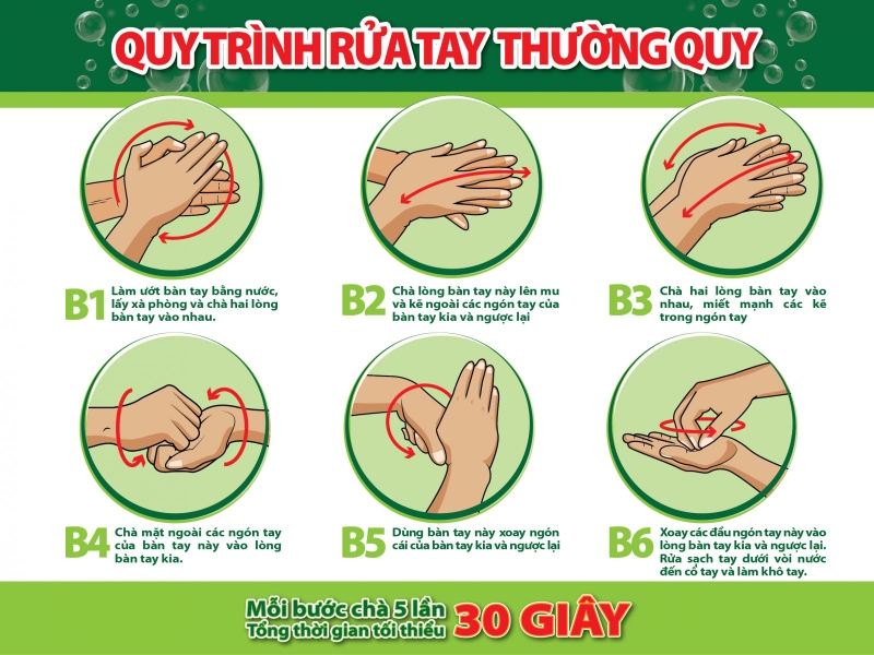 Tuân thủ theo quy trình rửa tay như hướng dẫn