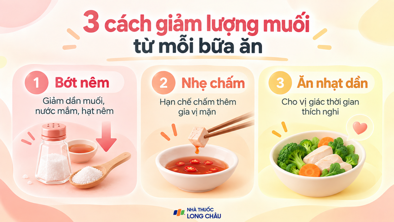 Thay đổi thói quen ăn uống giúp duy trì lượng muối ở mức phù hợp