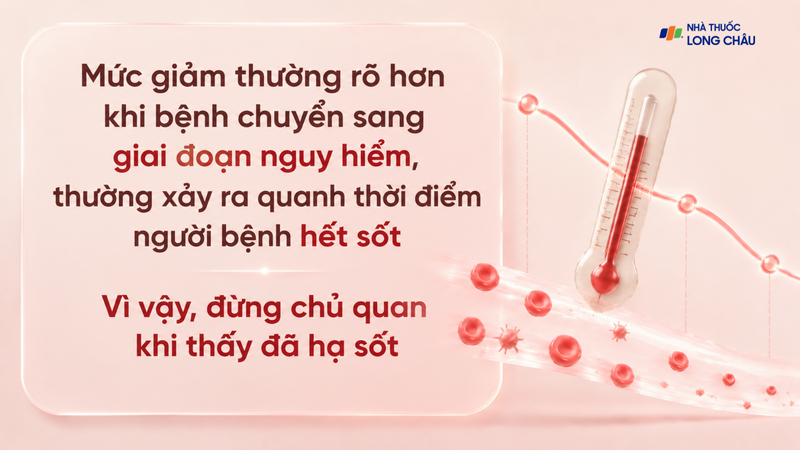 Tiểu cầu thường giảm đáng chú ý nhất trong giai đoạn nguy hiểm