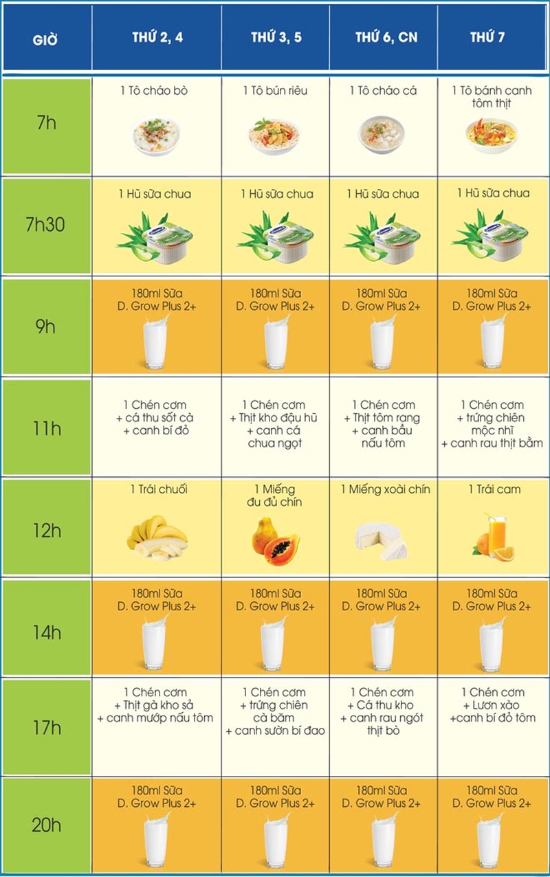 Giới thiệu thực đơn cho trẻ suy dinh dưỡng thấp còi 3