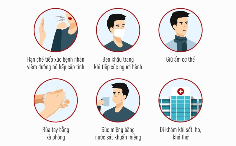 Giúp con hiểu về dịch Covid-19 trước khi đi học lại 2