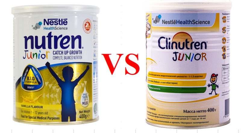 Góc review: So sánh sữa Clinutren Junior và Nutren Junior1