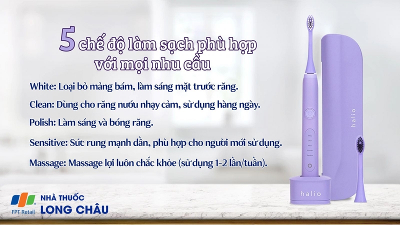 Bàn Chải Điện Làm Trắng Răng Halio Sonic Whitening Toothbrush Pro Periwinkle Limited Edition