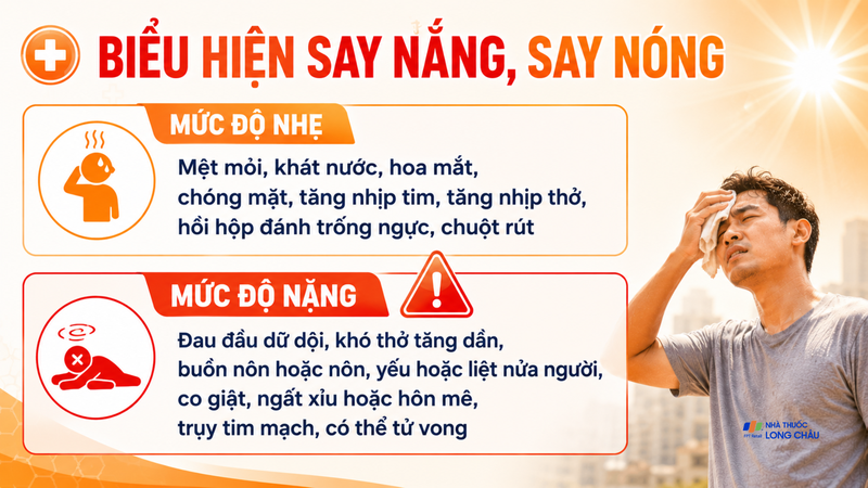 Biểu hiện say nắng, say nóng theo mức độ