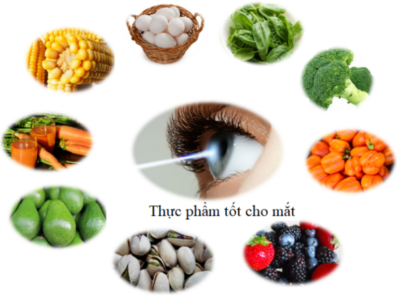 Hiện tượng mắt nhìn thấy đốm sáng là gì? 3