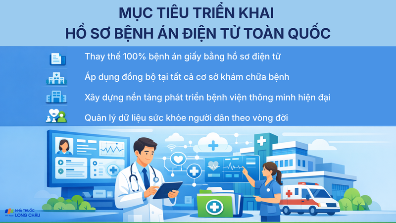 Toàn bộ cơ sở khám chữa bệnh sẽ sử dụng hồ sơ bệnh án điện tử thay cho bệnh án giấy