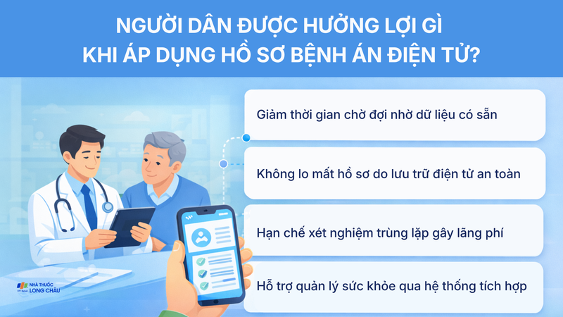Áp dụng hồ sơ bệnh án điện tử mang lại nhiều lợi ích thiết thực
