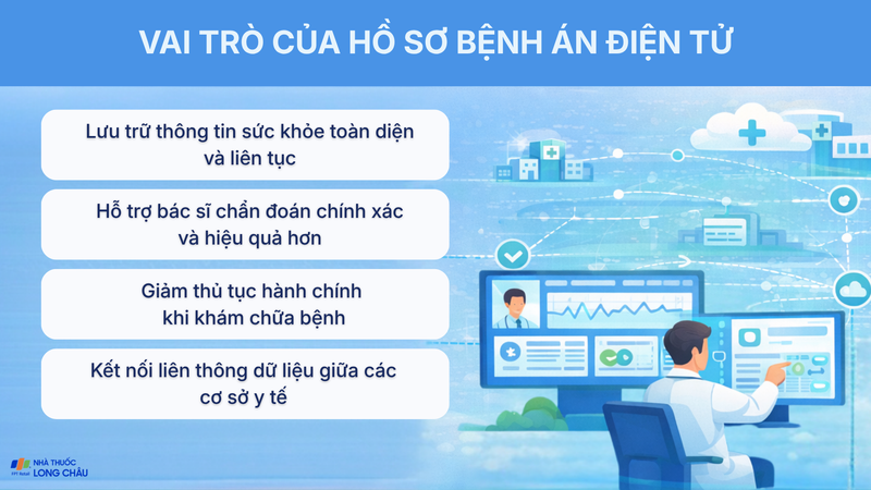 Hồ sơ bệnh án điện tử đóng vai trò quan trọng trong việc nâng cao chất lượng khám chữa bệnh
