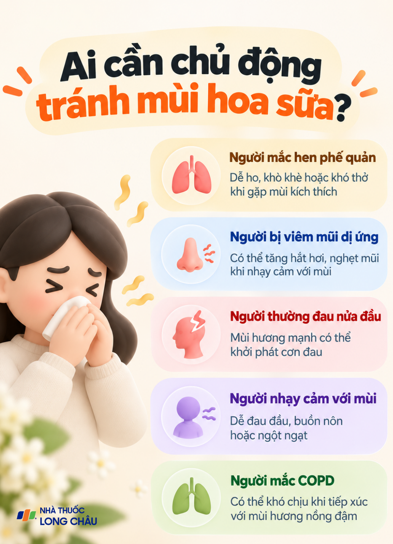 Mức độ nhạy cảm với mùi hoa sữa có thể khác nhau ở mỗi người