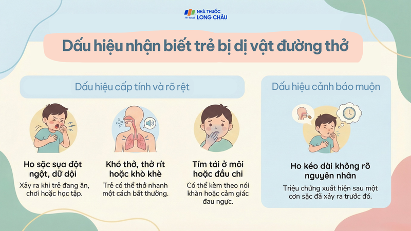 Các dấu hiệu nhận biết trẻ bị dị vật đường thở