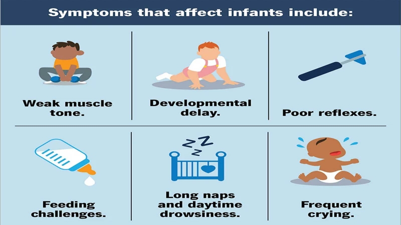 Hội chứng Smith - Magenis là gì? Nguyên nhân và cách điều trị 3