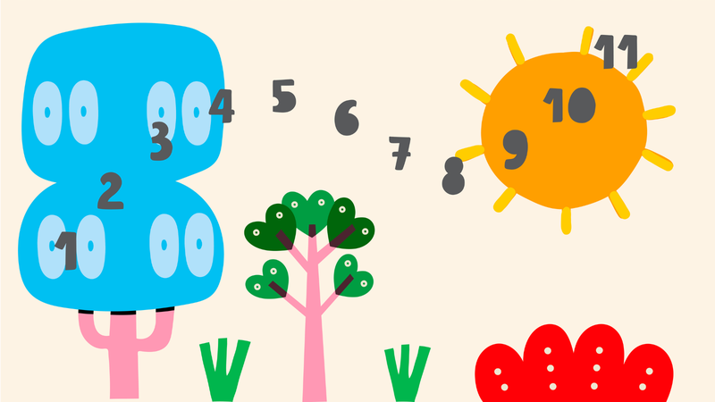 Hội chứng synesthesia là gì? Những điều cần biết về hội chứng synesthesia 3.png