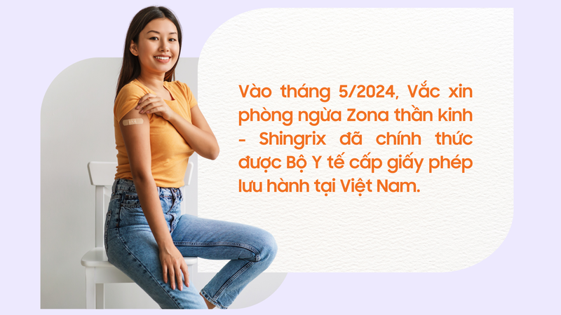 Tiêm phòng zona thần kinh: Lựa chọn sáng suốt cho sức khỏe lâu dài 1