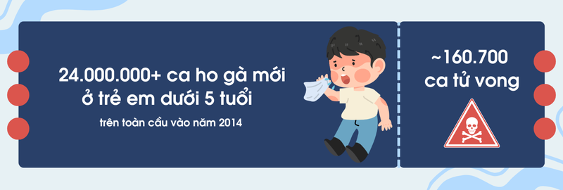 an-trong-benh-ho-ga-nguy-hiem-hon-ban-nghi-1.png