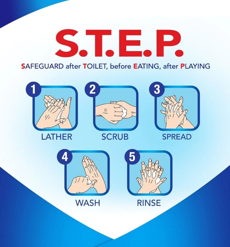 Bạn đã biết rõ các bước rửa tay cho trẻ mầm non chưa? 4