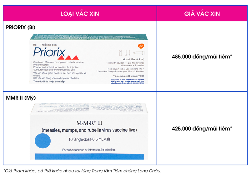 bang-gia-vac-xin-soi-quai-bi-rubella.png