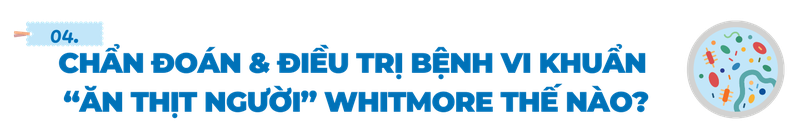 benh-vi-khuan-an-thit-nguoi-whitmore-title-4.png